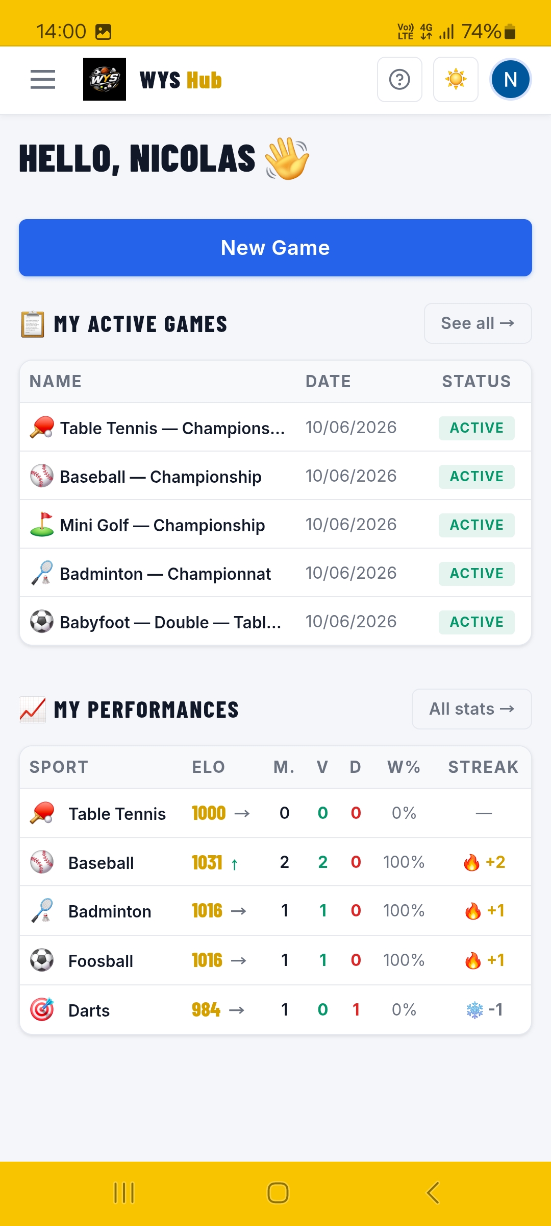 Dashboard